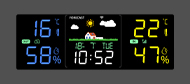 Vejrstation S6